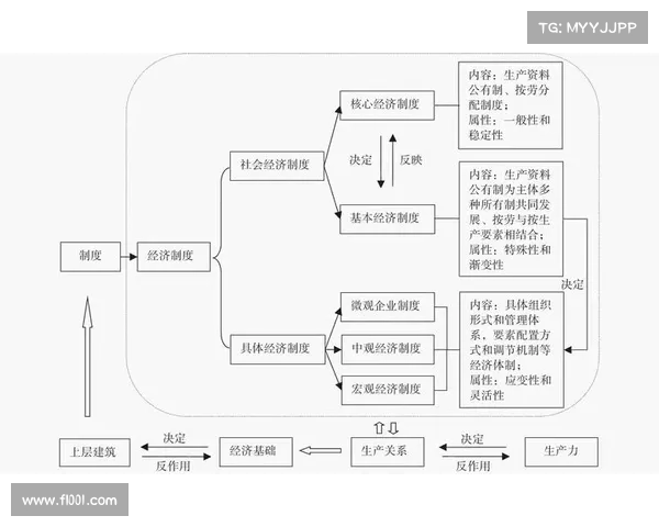 基不攻视角下的文化传承与现代社会的适应性探索